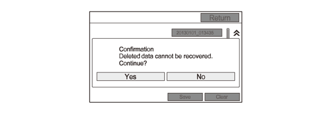 Audio Visual Systems - Testing & Troubleshooting